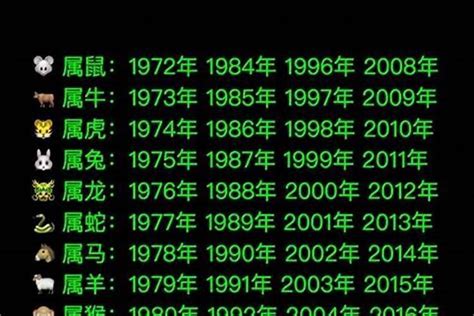 1965年生肖|1965年属什么生肖 1965年属什么的生肖